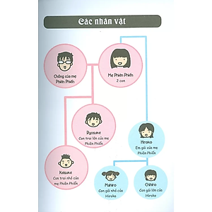 Sách Mẹ biết đủ, con tự chủ