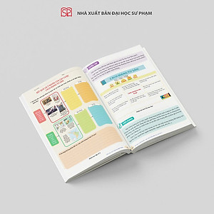 Bộ công cụ hỗ trợ dạy - học phát triển năng lực Lịch sử 11