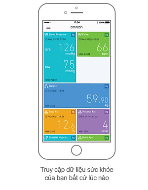 Máy đo huyết áp bắp tay OMRON Hem-7142T2