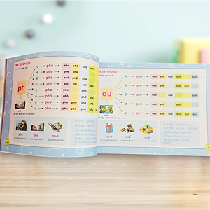 Sách- Tập đánh vần Tiếng Việt dành cho trẻ 4-6 tuổi phát triển tư duy Ngôn Ngữ (Phiên bản trí tuệ Thông Minh mới 2025)