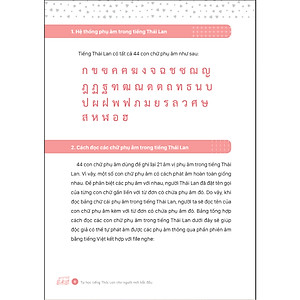 Tự Học Tiếng Thái Lan Cho Người Mới Bắt Đầu