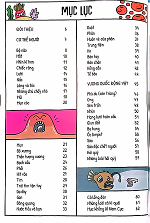Sách Một Ngày Trong Đời Của Con Lười, Con Ngươi Và Con Người