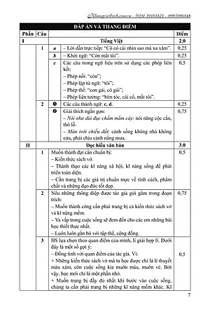LUYỆN KĨ NĂNG GIẢI ĐỀ HỌC SINH GIỎI LỚP 9 VÀ ÔN THI VÀO LỚP 10 CHUYÊN MÔN NGỮ VĂN (Theo định hướng phát triển năng lực)