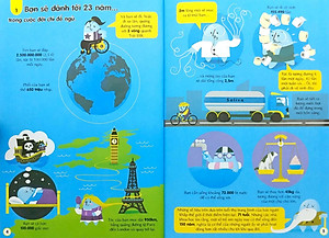 Sách 100 Bí Ẩn Đáng Kinh Ngạc Về Cơ Thể Người (USBORNE - 100 Things To Know About The Human Body)