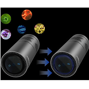 Máy lọc không khí ô tô Blaupunkt AP 1.0