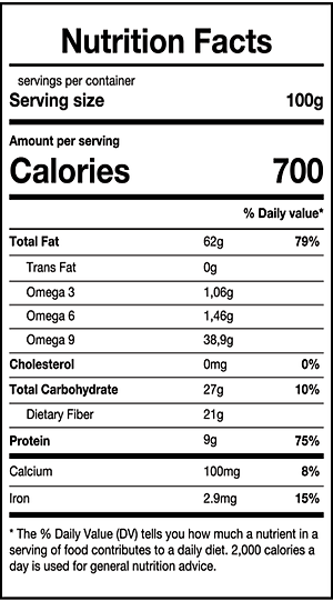 Hạt Macca Nữ Hoàng Size 30-32 Pams 250g/hộp - Mắc ca Úc Giòn Béo, Thơm Ngon, không cần dùng khui hạt