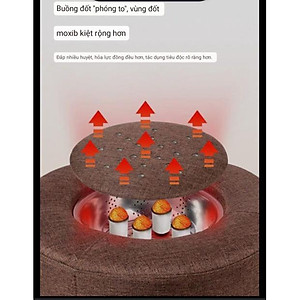 Đệm xông ngải cứu có nút điều chỉnh nhiệt. Đệm ngồi xông thảo dược-HỖ TRỢ ĐAU THẦN KINH TOẠ -HÀN LẠNH- TRĨ