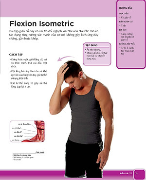 Giãn Cơ Bắp Thư Giãn Giảm Đau Nhức