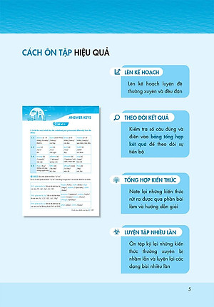 Sách Chinh Phục Đề Thi Vào Lớp 6 Trường THCS Chất Lượng Cao Môn Tiếng Anh