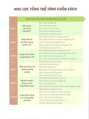 Sách Ươm Mầm Giỏi Toán Từ Mẫu Giáo - Mẫu Giáo 6- Cộng Trừ Và Lắp Ghép Hình Khối Thật Hay