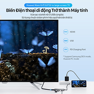 Cáp chuyển đổi Type-C sang HDMI + 3 cổng USB 3.0 + Type-C PD  Vention CNBHB - hàng chính hãng