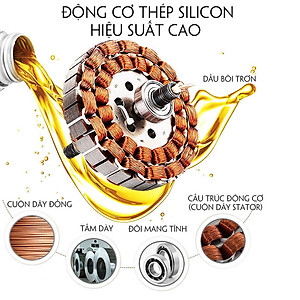 Quạt trần giấu cánh cao cấp - Có điều khiển từ xa - Động cơ DC - Hàng chính Hãng