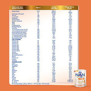 Sữa bột NAN INFINIPRO A2 2 với công thức đầu tiên kết hợp giữa đạm quý A2 & 6HMO & Dual Probiotics nhập khẩu Thụy Sĩ - Hộp 400g cho bé 12 - 24 tháng