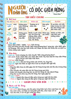 Notebook Ngữ Văn 7 - HA