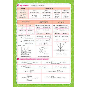 Sách Tờ Công Thức Toán 12 - Tất Cả Trong Một (Đại số và Hình học)