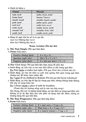 Sách Hướng Dẫn Học Tốt Tiếng Anh 12
