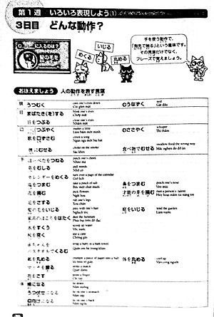 Sách Luyện Thi Năng Lực Nhật Ngữ N1 - Từ Vựng