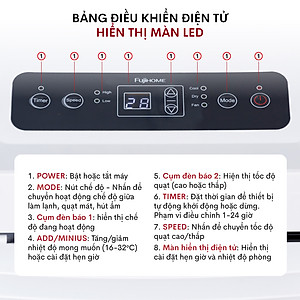 Máy lạnh di động 7000 BTU Fujihome PAC07, điều hòa di động mini 4 trong 1 làm lạnh, hút ẩm, quạt, lọc không khí, điều khiển từ xa - Hàng chính hãng