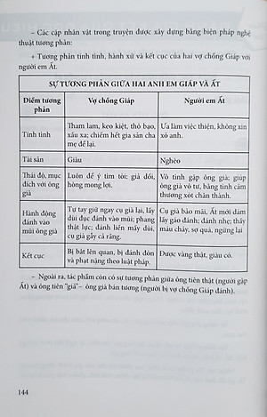 Sách Ngữ văn - Combo 4 quyển sách Đọc hiểu mở rộng văn bản Ngữ văn từ lớp 6 - 9 Theo Chương trình Giáo dục phổ thông 2018