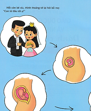 Sách Giáo dục giới tính và nhân cách dành cho bé trai - Mọi điều bé trai cần phải biết - Tớ hiểu và quý trọng cơ thể mình (Dạy trẻ cách nhận biết và bảo vệ các bộ phận trên cơ thể)