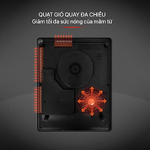 Bếp điện từ Elmich ICE-3874 2100W Hàng Chính Hãng