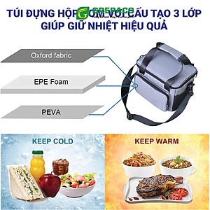 Túi Đựng Hộp Cơm Giữ Nhiệt Grepaco Nóng Lạnh Nhiều Ngăn Đựng Đồ Thức Ăn Văn Phòng, Du Lịch – Vải Bố Canvas, Kích Thước Size To (Cỡ Lớn), Kiểu Giỏ Xách Và Quai Đeo Vai Thời Trang Nam Nữ - Tặng Túi Đựng Muỗng Nĩa - Hàng Chính Hãng