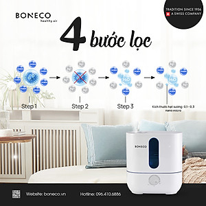 Máy Phun Sương Tạo Ẩm Cao Cấp BONECO U200 Khuếch Tán/Xông Tinh Dầu, Bộ Lọc Kháng Khuẩn Chống Viêm Mũi Cho Trẻ Em, Giữ Ẩm Da (<30m2) - Hàng Nhập Khẩu