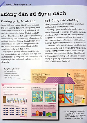 Sách Tối Ưu Hóa Trí Nhớ Bằng Phương Pháp Hình Ảnh