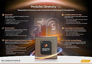 Điện thoại ZTE Libero 5G IV - 4GB/128GB Dimensity 700 , Kháng nước IP67 , Sạc nhanh 22,5W - Mới nguyên seal - Hàng nhập khẩu