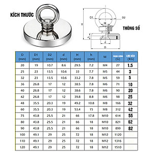 Nam châm siêu trường, siêu mạnh, siêu hút dính dùng để trục vớt đồ vật, nâng vật nặng, treo đồ, cứu hộ Minh House