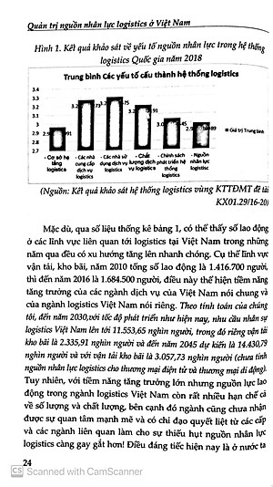 Quản Trị Nguồn Nhân Lực LOGISTISC Ở Việt Nam
