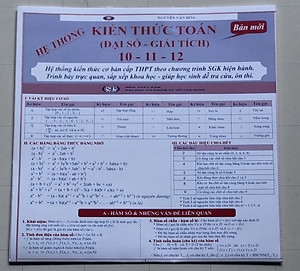 Hệ thống kiến thức Toán- Hóa- Sinh THPT (Combo 6 tựa)