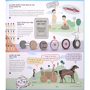 Sách Lịch Sử Chế Tạo Xe Hơi