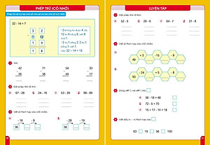 Rèn kĩ năng Cộng trừ trong phạm vi 100 (không nhớ và có nhớ) - Bí quyết học giỏi toán cho trẻ 6-7 tuổi 