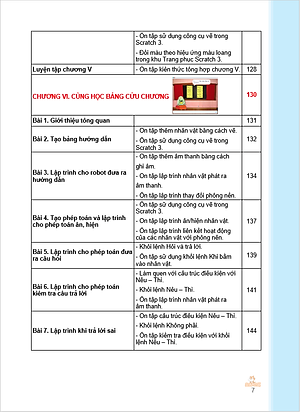 Coding 3 lập trình với Scratch 3 (Dành cho học sinh lớp 3)