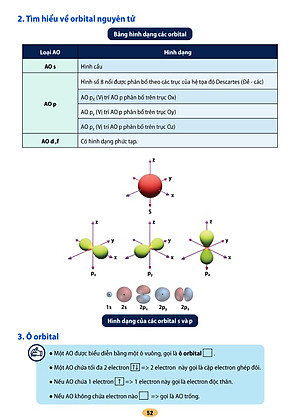 Tự Học Hóa Học 10 Tập Một (Theo Chương Trình GDPT Mới) _OP
