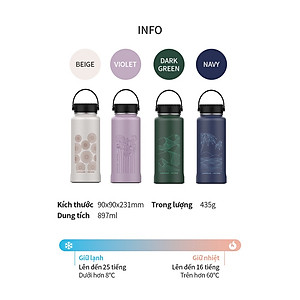 Bình giữ nhiệt LocknLock Riga Tumbler Vietnam Edition LHC4160 897ml