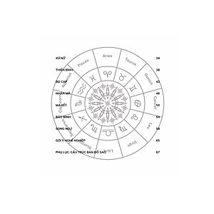 Sách - Bí Ẩn Các Chòm Sao - Hiểu Rõ Bản Thân Qua Cung Hoàng Đạo (VT)