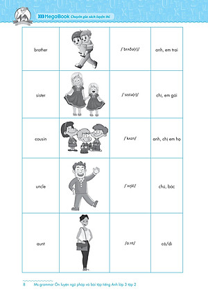 Sách Ms Grammar Ôn Luyện Ngữ Pháp Và Bài Tập Tiếng Anh Lớp 3 Tập 2