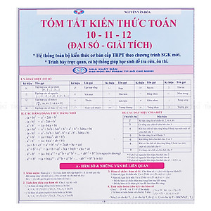 Combo Tóm Tắt Kiến Thức Chương Trình THPT (5 Tựa)