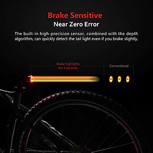Đèn đuôi xe đạp thông minh Xiaomi Youpin TWOOC chống nước IPX6 sạc cổng USB