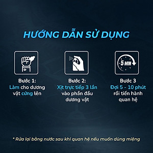 Chai xịt Powergra Triton - Chai 30ml