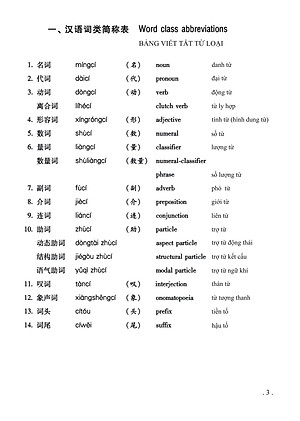 Giáo Trình Hán Ngữ 1 - Tập 1 - Quyển Thượng Phiên Bản Mới