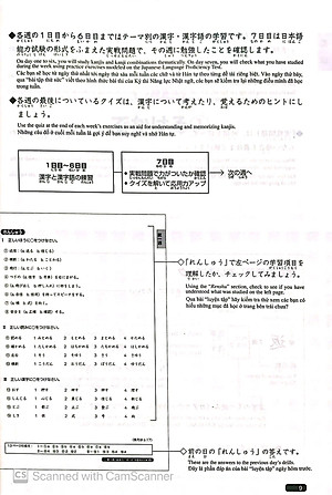 Sách Luyện Thi Năng Lực Nhật Ngữ N3 - Hán Tự (Tái Bản)