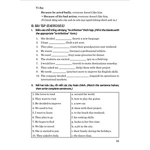 ngữ pháp và bài tập thực hành tiếng anh 9 cánh diều ( HA)