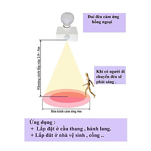 Đuôi đèn cảm ứng chuyển động hồng ngoại, đui đèn cảm biến chuyển động hồng ngoại