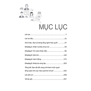 Sách Lắng Nghe Thấu Cảm