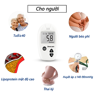Máy Đo Đường Huyết Sinocare Safe Accu (Gồm 50 Que Và 50 Kim)