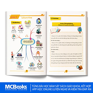  Combo Làm chủ kiến thức Tiếng Anh bằng sơ đồ tư duy lớp 8 ( Tập 1 + Tập 2 )