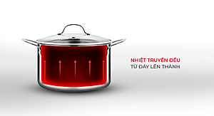 Bộ Nồi Chảo Inox 304 3 Lớp Đáy Liền Cao Cấp Elmich Trimax El3742 - 4 Chiếc Size 18cm, 20cm, 26cm và Chảo 26cm